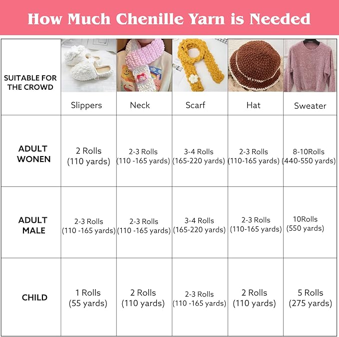 WSICSE Chenille Fluffy Yarn, Thick Chunky Blanket Yarn for Crocheting Plush Soft Yarn for Knitting Blanket DIY Christmas Gifts, 6×100g Each 3.5 oz 55 Yards(White/Pink)