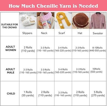 WSICSE Chenille Fluffy Yarn, Thick Chunky Blanket Yarn for Crocheting Plush Soft Yarn for Knitting Blanket DIY Christmas Gifts, 6×100g Each 3.5 oz 55 Yards(White/Pink)