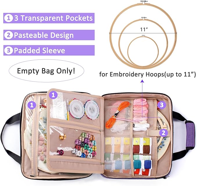 | Large Embroidery Project Bag - Cross Stitch Supplies Organizer - Embroidery Kits Bag - Storage & Organizer for Floss, Loops