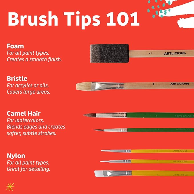 Artlicious Foam Brushes Wood Handle Paint Brush Set - Use with Craft, Watercolor, Oil, Gouache Paints, Face Art, Washable Paints, Miniature Detailing and Rock Painting