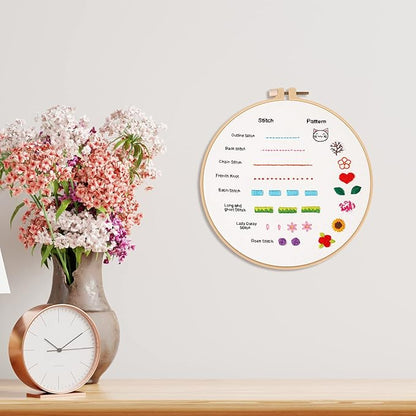 Louise Maelys Beginners Embroidery Kit, 8 Basic Stitches Practice Tool for Adults,Cross Stitch Starter Kits with Cloth Hoop Needles Instruction and Threads