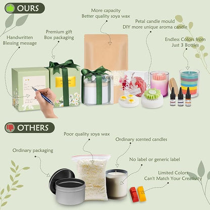 ZEROMX Candle Making Kit for Adults & Beginners - Full DIY Set with 1200g Soy Wax, Jars, Dyes, Floral Molds, Gift Packaging - Christmas Gift Idea for Holiday Gifting, Perfect Handmade Home Decor