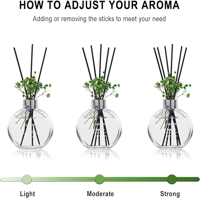 Donurex Flower Reed Diffuser Set 5.07oz Jasmine Scent Diffuser with Sticks Home Fragrance Reed Diffuser for Bathroom Shelf Decor