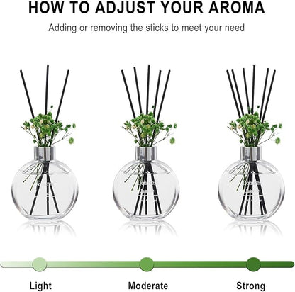 Donurex Flower Reed Diffuser Set 5.07oz Jasmine Scent Diffuser with Sticks Home Fragrance Reed Diffuser for Bathroom Shelf Decor