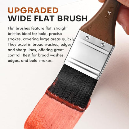 Watercolor Brushes Professional, Fuumuui 10Pcs Synthetic Squirrel Hair Watercolor Paint Brush Set for Artists with Wide Flat, Round, Detail, Dagger, Cat's Tongue for Watercolor Gouache Inks Painting