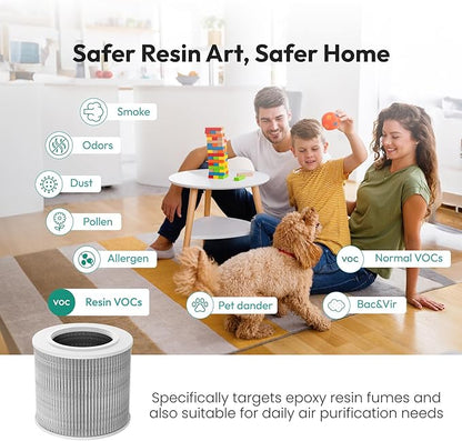Resiners 2 Pack Replacement Filter for Purair Air Purifier, 2-in-1 Resin Air Purifier Replacement Filter, H13 True HEPA Replacement Filter, SGS Certified, Epoxy Resin Tools Resin Accessories Supplies