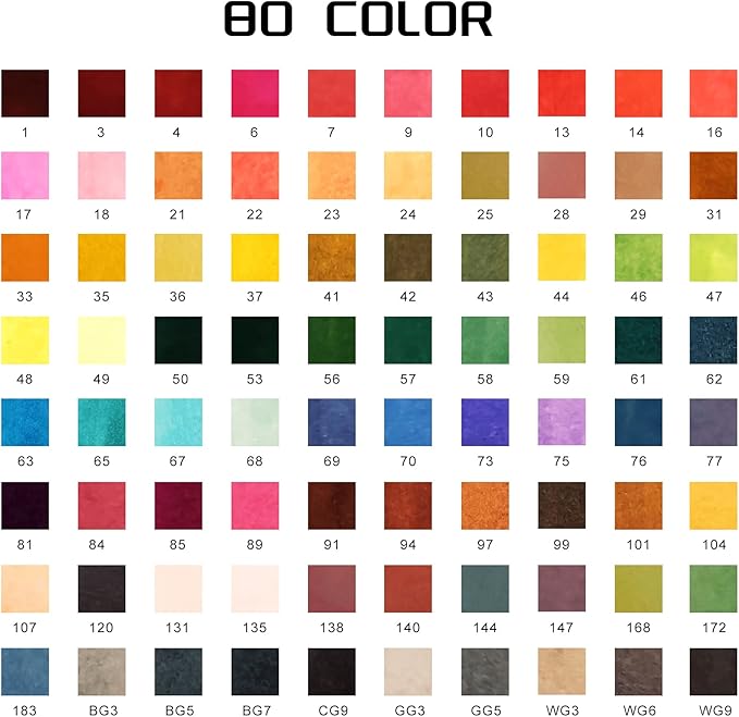 ArtBeek 80 Colors Alcohol Markers Set, Illustration Permanent markers, Dual Tip, Sketch Drawing