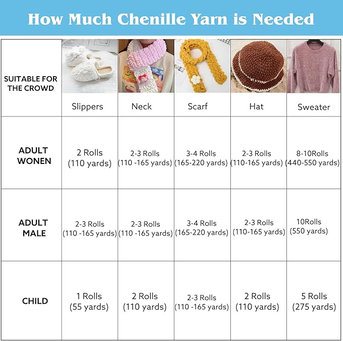 WSICSE Chenille Fluffy Yarn, Thick Chunky Blanket Yarn for Crocheting & Knitting, 6 Pack (Multicolor, 3.5 oz/100g, 55 Yards Each)