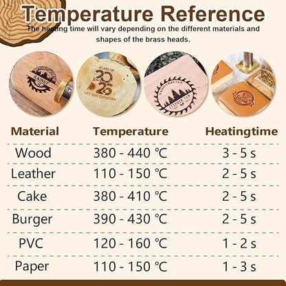 KAINSY Custom Temperature-Controlled Electric Branding Iron for Wood Food, Personalized Logo Metal Stamp, Custom Branding Iron for Cake Leather BBQ, Wood Burning Stamp, DIY Handmade Gifts Branding Kit