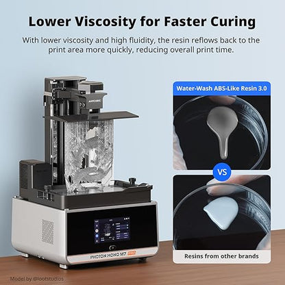 ANYCUBIC Water Washable ABS-Like Resin 3.0 Bundle, 3D Printer Resin, High Toughness and High Precision, Easy to Post-Process, Low Odor, Wide Compatibility for All LCD 3D Printers (Clear, 4kg)