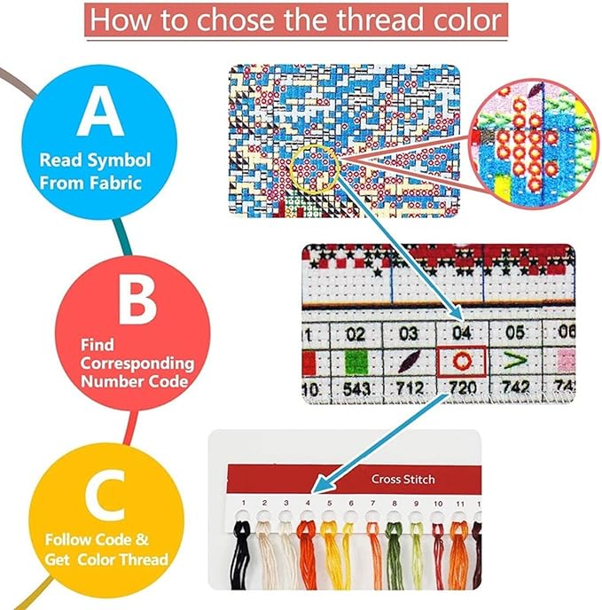 Disxvivy Cross Stitch Stamped Full Embroidery Kits DIY 11CT Cotton Thread Printed DIY Needlepoint Kits Craft Needlework Set Cross-Stitch Stamped Sets-Colorful Owl 18x18 inch