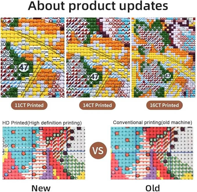 Threadhaven 16CT Stamped Cross Stitch Kit - Full Range Patterns for Adults, High - Definition Printing Embroidery Kit, Ideal for Beginners- Brazilian Dancer 14.1''×17.7''
