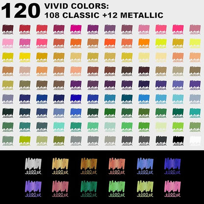 120 Colors Acrylic Paint Markers, Dual Tip with Fine Tip and Brush Tip Pens for Rock Painting Supplies, Canvas, Wood, Calligraphy, Metal, Ceramic, Glass, DIY Crafts Art Supplies Kit