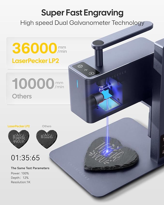 LaserPecker LP2 Handheld Laser Engraver, 1kg Portable Engraving Machine for Wood/Leather/Coated Metal, 36000mm/min Speed & 0.05mm Precision, Multi-Angle Engraving, Basic Set