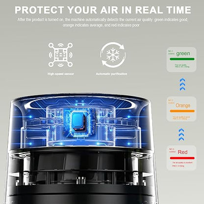Epoxy Resin air Purifier, with Filter Element Purifier with Night Light Mode, Resin molding and Casting air Filtration System, epoxy Tool Accessories consumables