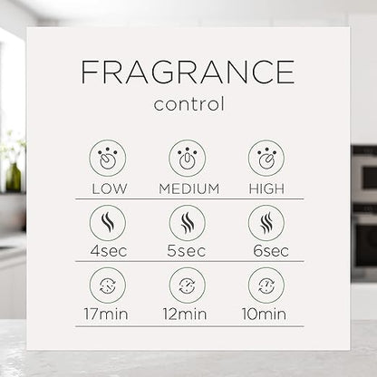 Air Wick Essential Mist Refill, 5 ct, Apple Cinnamon, Essential Oils Diffuser, Air Freshener