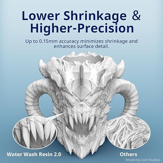 ANYCUBIC Water Washable Resin 2.0 Bundle, 3D Printer Resin with Low Viscosity and Fast Printing, 405nm High Precision 3D Resin, 8K Capable LCD DLP 3D Printing (Clear+Clear, 2kg)