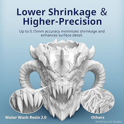 ANYCUBIC Water Washable Resin 2.0 Bundle, 3D Printer Resin with Low Viscosity and Fast Printing, 405nm High Precision 3D Resin, 8K Capable LCD DLP 3D Printing (Clear+Clear, 2kg)
