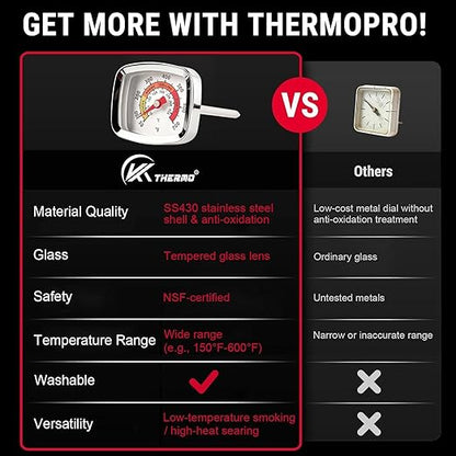 Mini Custom Grill Thermometer BBQ Thermometer for Grill Smoker Temperature Gauge for Meat Cooking Port Lamb Beef, Small Stainless Steel Temp Gauge, White CloudHand