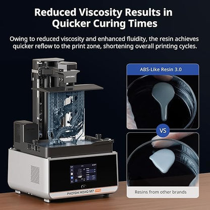 ANYCUBIC 3D Printer Resin Bundle, ABS-Like 3.0 Resin for 8K/14K/16K 3D Printing, Strong Strength, High Precision, Low Odor, Wide Compatibility for All LCD Resin 3D Printers (White, 4kg)