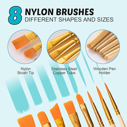 koseibal Acrylic Paint Set for Kids, Art Painting Supplies Kit with 18 Paints, 5 Canvas Panels, 8 Brushes, Table Easel, Etc, Premium Paint Set for Students, Artists and Beginner