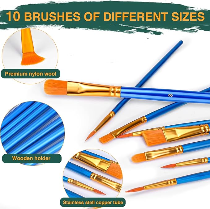 ESRICH Acrylic Paint Canvas Set,52 Piece Professional Painting Supplies Kit with 2 Wood Easel,2 * 12Colors,2 * 10 Brushes,Circular Canvas Etc,Premium Paint Kit for Kids,Students, Artists and Beginner