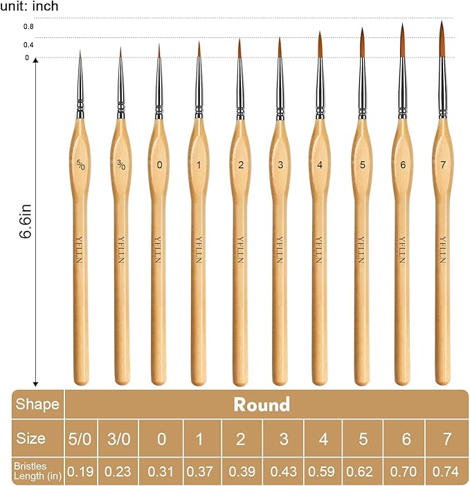 Miniature Paint Brushes Kit, Fine Detail Painting Brush Professional Tiny Paints Brush Set for Art Watercolor Oil Acrylic,Craft Models Rock Painting