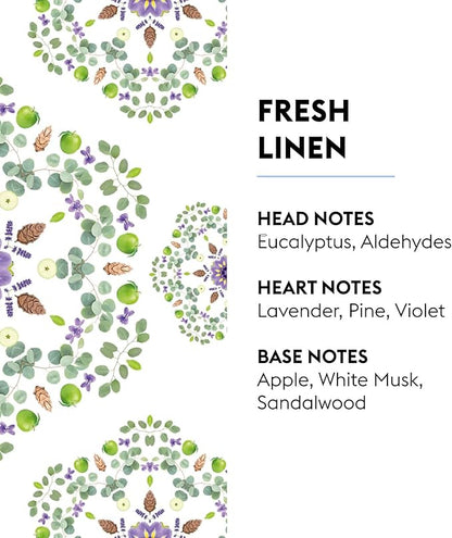 Maison Berger Fresh Linen Lampe Berger Refill, 1 Liter (33.8 fl oz), 2-in-1 Catalytic System, Neutralizes Odors and Diffuses Fragrance, Eucalyptus, Lavender, Pine, Made in France