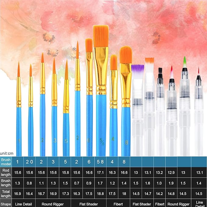 AROIC 36 Colors Watercolor Paint Set, Watercolor Pan Set with 10 Nylon Brushes and 6 Refillable Water Brushes. Perfect for Adults and Beginner Artists