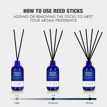 Xcleen Reed Diffuser Set with Sticks 3.7 Oz, Vanilla, Coconut & Milk Scented Fragrance Oil Diffuser for Home Bedroom & Kitchen, Long-Lasting Room Air Freshener, Mind & Body Aromatherapy, Gift Idea