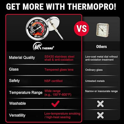 2.56 inch Grill Thermometer for Outside Grill Smoker Thermometer BBQ Temperature Gauge Stainless Steel Temp Gauge for BBQ Meat Cooking Lamb Beef