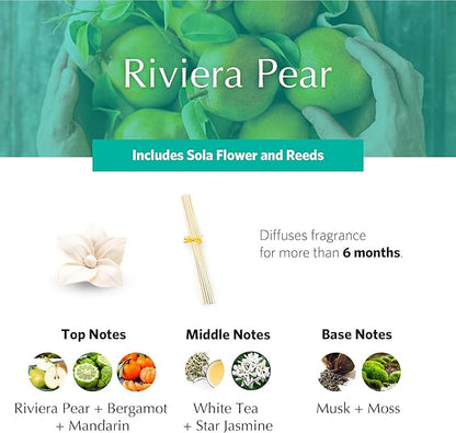 PetiteEssence Diffuser | Riviera Pear