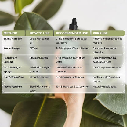 Aroma Country 100% Pure Eucalyptus Essential Oil – Organic & Undiluted Diffuser Oil, Humidifier, Steam Room & Shower Aromatherapy – Natural, Therapeutic Grade Oil for Skin, Sauna, & Home (4 Fl. oz)