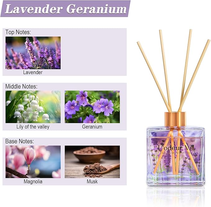 L'odeur Vill Reed Diffuser Set/Lavender Geranium/3.38 fl.oz（100ML）/1 Pack with 6 Reed Sticks/Home Fragrance Diffuser, Oil Scent Diffuser for Bathroom Shelf Decor.