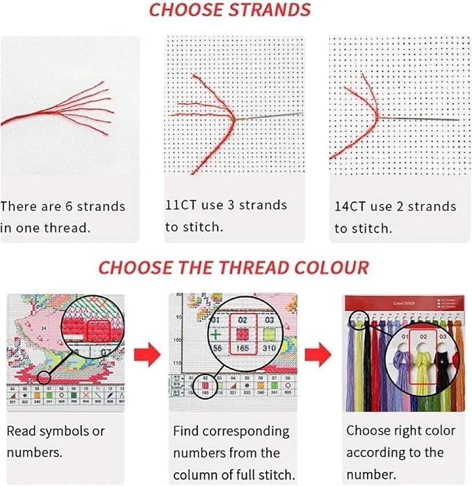 DMCVIVR Stamped Cross Stitch Kits for Beginners Adults Needlepoint Kits for Beginners Embroidery Kits for Adults Crossstitch Kit for Beginners 11CT-Romantic Night Scenery 16x20 inch
