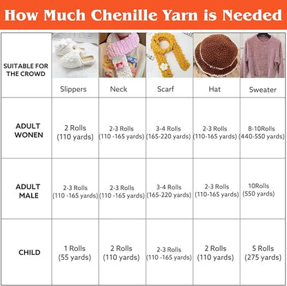 WSICSE Chenille Fluffy Yarn, Thick Chunky Blanket Yarn for Crocheting Plush Soft for Knitting DIY Christmas Stuffers, 6 Pack 100g Each 3.5 oz 55 Yards(Rainbow)