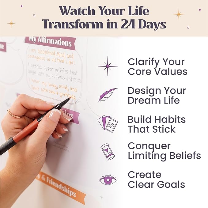 ZEDORA Vision Board Kit - Guided Workbook, 160 Picture Cards, Affirmation Cards & More. Design Your Destiny with Our 24-Day Journey | Great Gift for Women | Vision Board Supplies Included
