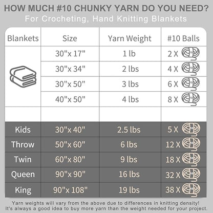 Chunky Yarn for Hand Knitting - #10 Chunky Chenille Yarn, Jumbo Big Thick Chunky Yarns for Crocheting, Super Bulky Chunky Knit Blanket Yarns, 8 Skein (25 yds 8 oz Each Skein), Burgundy
