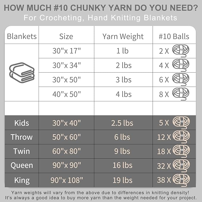 Chunky Yarn for Hand Knitting - #10 Chunky Chenille Yarn, Jumbo Big Thick Chunky Yarns for Crocheting, Super Bulky Chunky Knit Blanket Yarns, 8 Skein (25yd, 8oz/Skein), Cream & Multi Grey