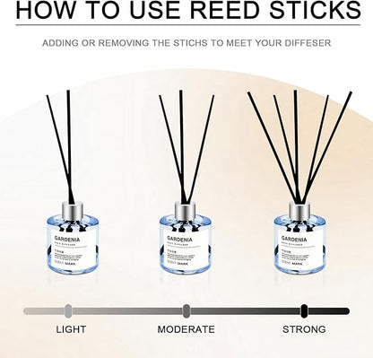 POWSHELF Reed Diffuser Set of 3 Pack,50ML Lavender Rose Gardenia Scented Oil Diffuser with 5 Sticks,Home Fragrance Reed Diffuser for Bedroom Bathroom Office (Lavender/Rose/Gardenia)