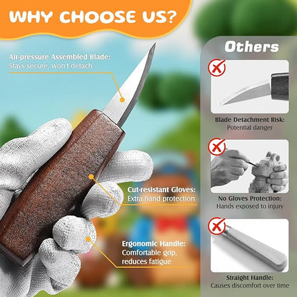 Housolution Wood Carving Kit with Carrying Bag, 29PCS Wood Carving Tools Whittling Kit Includes Carving Knives Carving Chisels Basswood Blocks Gloves, Woodworking Tools for Beginners DIY Hobbies, Gray