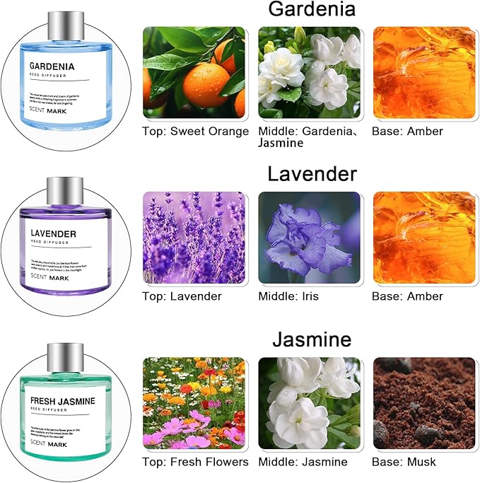 POWSHELF Reed Diffuser Set of 3 Pack,50ML Lavender Jasmine Gardenia Scented Oil Diffuser with 5 Sticks,Home Fragrance Reed Diffuser for Bedroom Bathroom Office (Lavender/Jasmine/Gardenia)