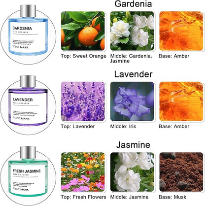 POWSHELF Reed Diffuser Set of 3 Pack,50ML Lavender Jasmine Gardenia Scented Oil Diffuser with 5 Sticks,Home Fragrance Reed Diffuser for Bedroom Bathroom Office (Lavender/Jasmine/Gardenia)