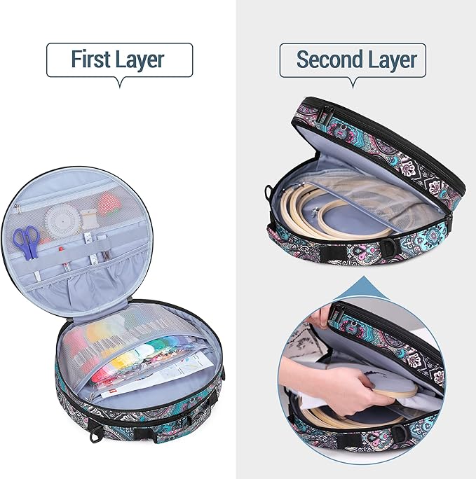 LoDrid Embroidery Kit, Double-Layer Round Storage Bag with Complete Cross Stitch Tools Kit, Embroidery Starter Kits for Beginners, Adults, with Handles and Shoulder Strap, Totem
