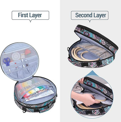 LoDrid Embroidery Kit, Double-Layer Round Storage Bag with Complete Cross Stitch Tools Kit, Embroidery Starter Kits for Beginners, Adults, with Handles and Shoulder Strap, Totem