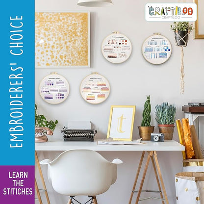 Embroidery Kit for Beginners Cross Stitch Kits for Beginners Needlepoint Kits for Adults Embroidery Kits for Adults Cross Stitch kit Practice