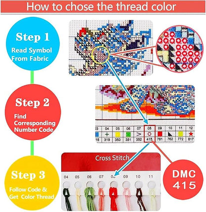 Lovxvouy Pillow Cross Stitch Kits for Adults Beginners-Preprinted Needlepoint Kit Stamped Crossstitching Kits 11CT Cross-Stitch Kit Stitches Kit Embroidery Kits-Street Market Eiffel Tower 18x18 inchs