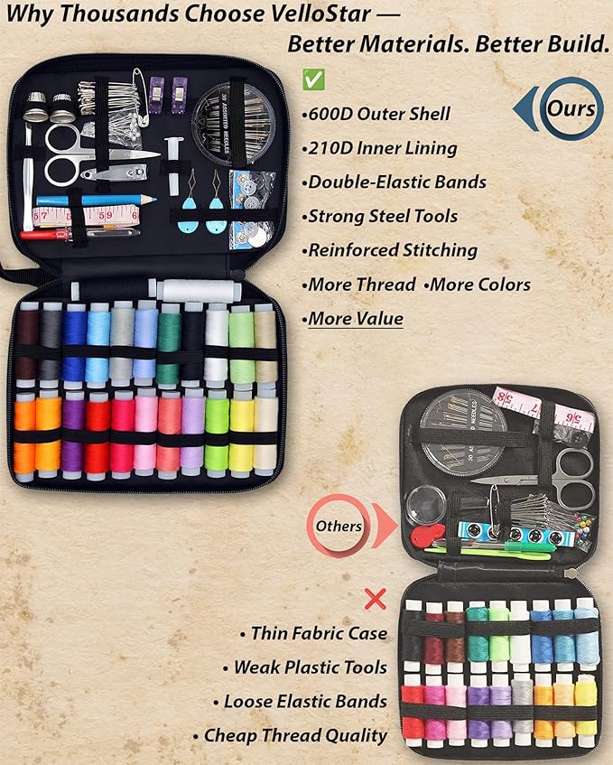 Vellostar Sewing Kit for Adults & Beginners - A Portable Hand Needle and Thread Kit with Premium Sewing Supplies and Accessories for Emergency Clothing Repairs, Travel, and Home Mending