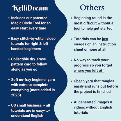 KelliDream Magic Circle Tool Inclusive Learn to Crochet Kit for Beginners; Step-by-Step Video Tutorials; All Supplies to Make Cute Amigurumi (Penguin)