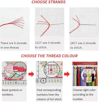 Funchey Stamped Cross Stitch Kits, DIY Cross Stitch Pattern for Adults Beginners Needlepoint Kits Embroidery Kit Arts and Crafts 11CT-Autumn Outing for Couples 16x20 inch